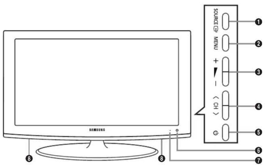 REMINGTON LE22B450C4W - Ogled nadzorne plošće - 1