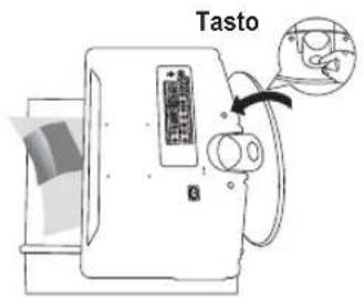 REMINGTON LE22B450C4W - Come regolare l'angolazione del teilevisore (solo modello da 19 pollici) - 4