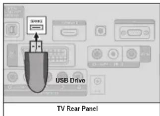 REMINGTON LE22B450C4W - BY USB - 1