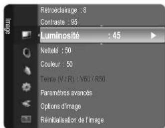 REMINGTON LE22B450C4W - Réglage de la Luminosite sur 80 - 3
