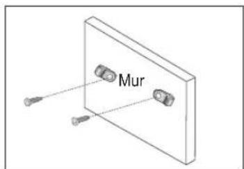 REMINGTON LE22B450C4W - Pour éviter toute chute du téléviseur : - 1