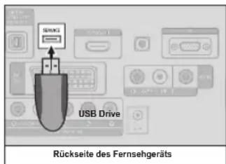 REMINGTON LE22B450C4W - PER USB - 1