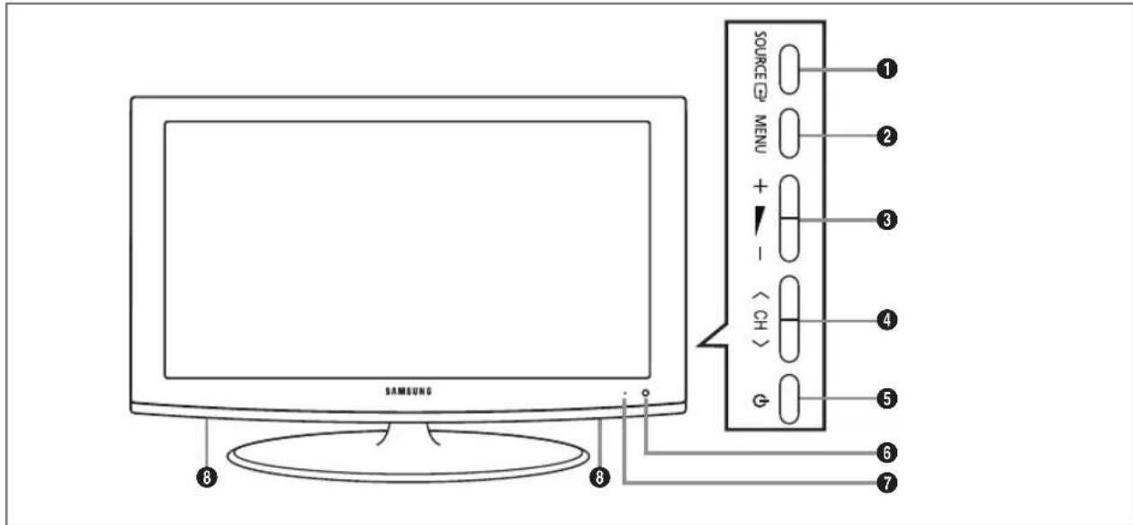 REMINGTON LE22B450C4W - Pannello di controllo - 1