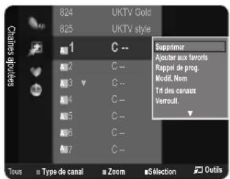 REMINGTON LE22B450C4W - Ajouter aux favors / Supprimer des favors - 1
