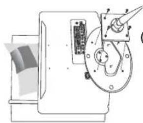 REMINGTON LE22B450C4W - TV Açisinin Ayarlanması (yalnizca 19 inç modeli) - 5