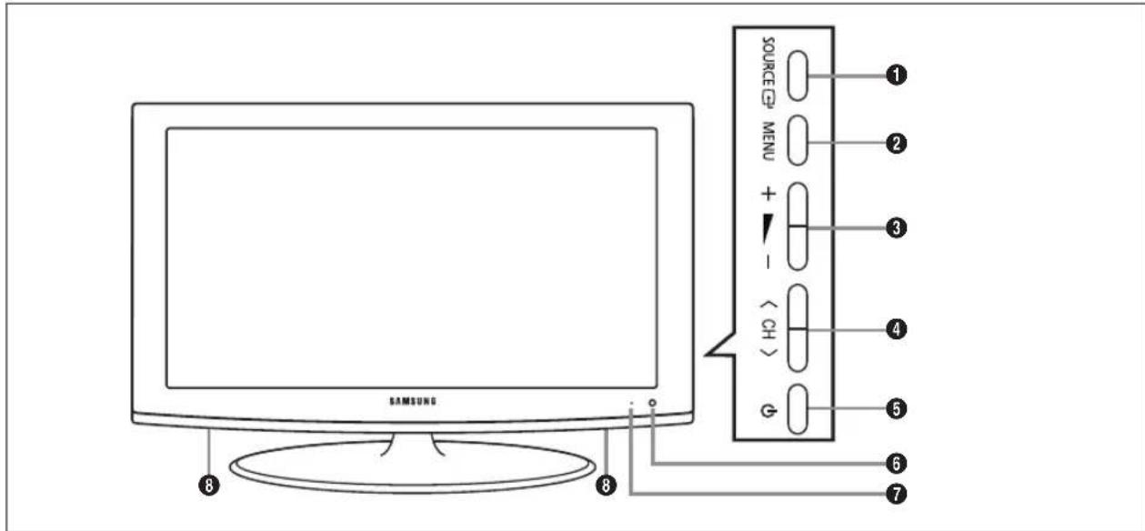 REMINGTON LE22B450C4W - Overzicht van het bedieningspaneel - 1