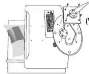 REMINGTON LE22B450C4W - Como ajustar o angulo do televisor (apenas para os modelos de 19 polegadas) - 5