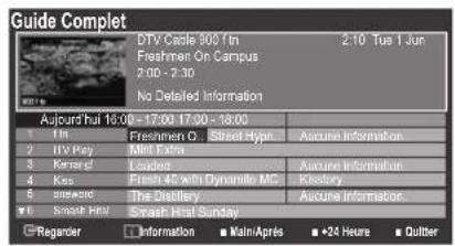 REMINGTON LE22B450C4W - Réglage fin - 2