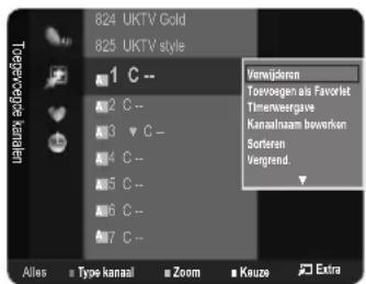 REMINGTON LE22B450C4W - Toevoegen als Favoriet/Verw.uit Favorieten - 1