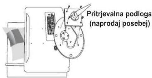 REMINGTON LE22B450C4W - Nastavitev kota televizorja (samo 19-palčni model) - 5