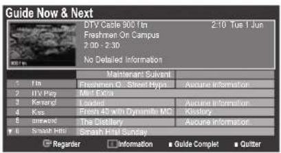 REMINGTON LE22B450C4W - Réglage fin - 1