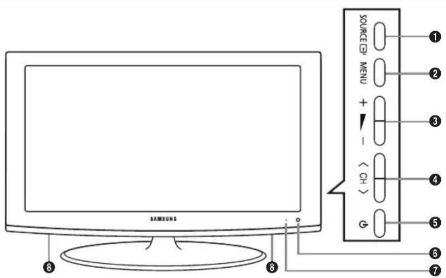 REMINGTON LE22B450C4W - Apresentação do paine de controlo - 1