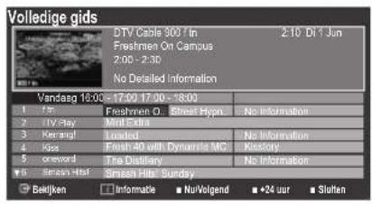 REMINGTON LE22B450C4W - Fijnafstemming - 2