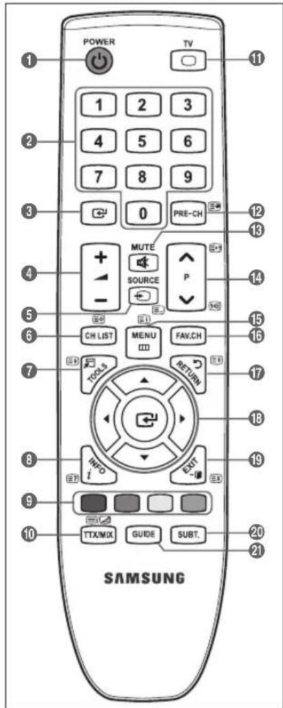 REMINGTON LE22B450C4W - Teletekstfuncties - 1