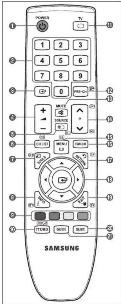 REMINGTON LE22B450C4W - Funções de teletexto - 1