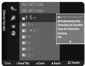 REMINGTON LE22B450C4W - Sik Kullanilana Ekle / Sik Kullanilanlardan Sil - 1