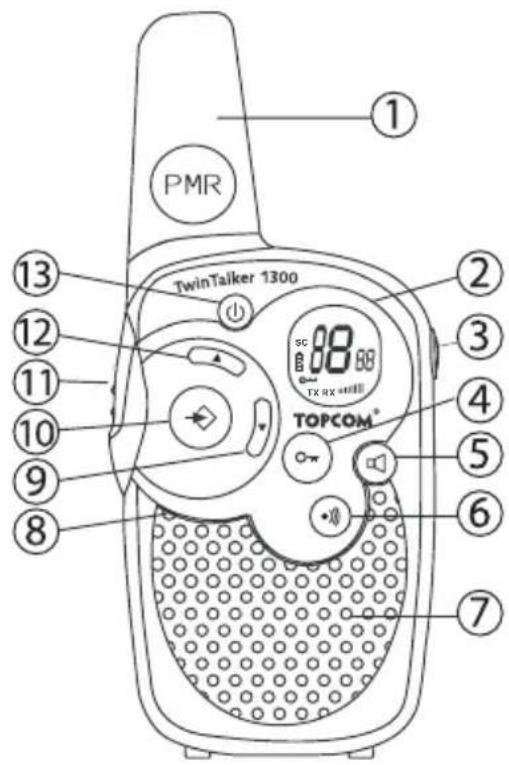 TOPCOM Twintalker 1300 - BUTTONS - 1