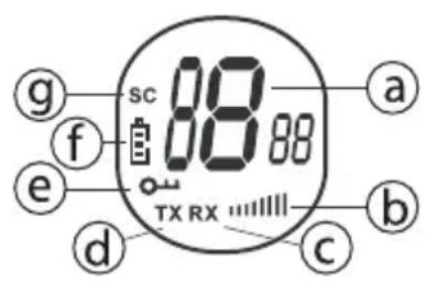 TOPCOM Twintalker 1300 - INFORMACIÓN DE LA PANTALLA LCD - 1
