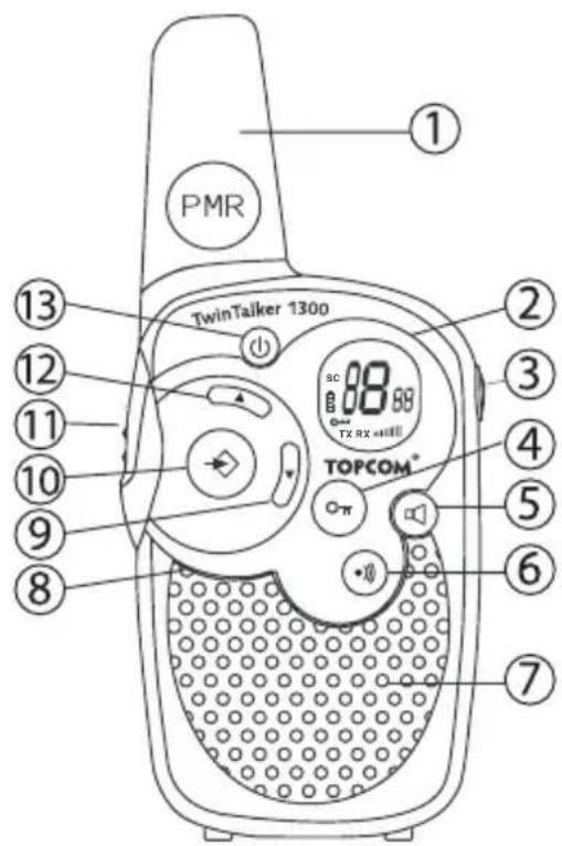 TOPCOM Twintalker 1300 - KNAPPAR - 1