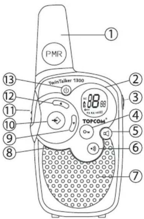 TOPCOM Twintalker 1300 - BOUTONS - 1