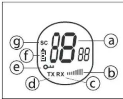 TOPCOM Twintalker 1300 - NESTEKIDENÄYTÖN TIEDOT - 1