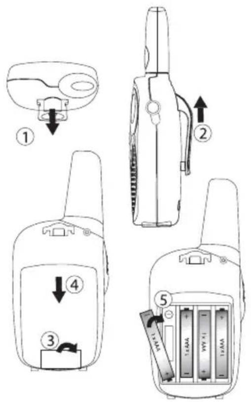 TOPCOM Twintalker 1300 - EKSPLOATACJA URZĄDZENIA PMR - 2