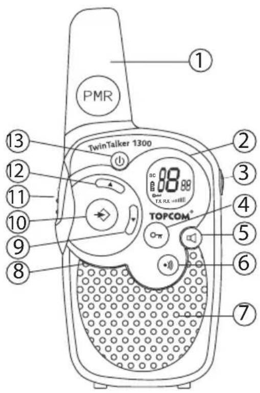 TOPCOM Twintalker 1300 - P R Z Y C I S K I - 1