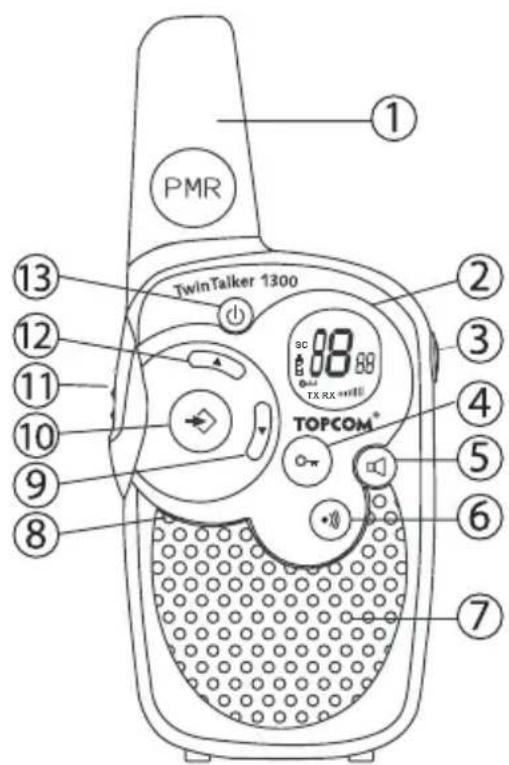 TOPCOM Twintalker 1300 - PULSANTI - 1