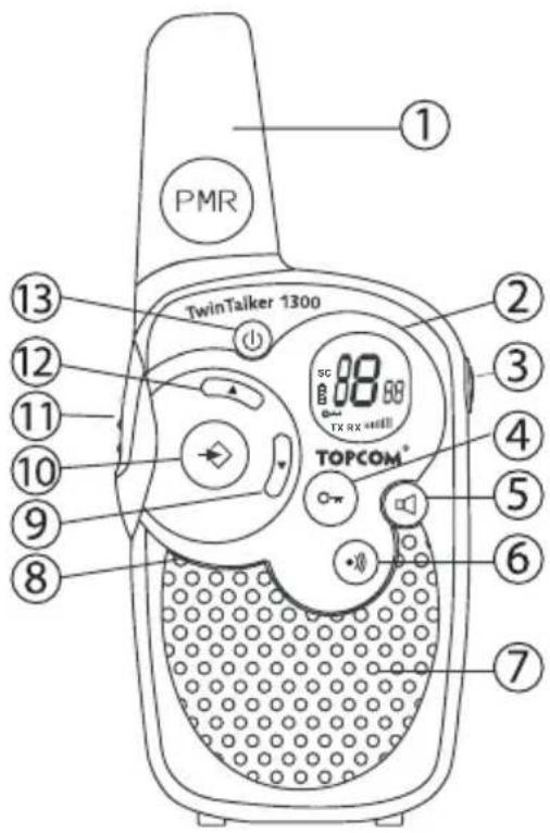 TOPCOM Twintalker 1300 - BILLENTYÜK - 1