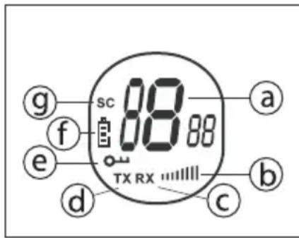 TOPCOM Twintalker 1300 - ΠΛΗΡΟΦΟΡΙΕΣ ΟΘΟΝΗΣ ΥΓΡ·Ν ΚΡΥΣΤΑΛΛ·Ν - 1
