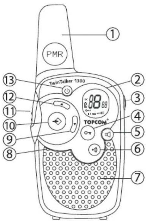 TOPCOM Twintalker 1300 - TLA ČÍTKA - 1