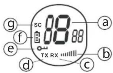 TOPCOM Twintalker 1300 - I NFORMÁCIE NA LCD OBRAZOVKE - 1
