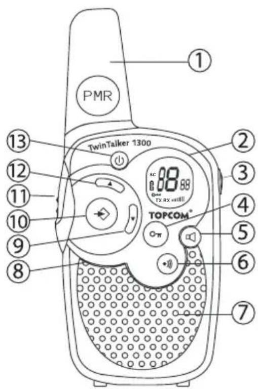 TOPCOM Twintalker 1300 - KNAPPER - 1