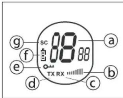 TOPCOM Twintalker 1300 - INFORMAZIONI SUL DISPLAY LCD - 1