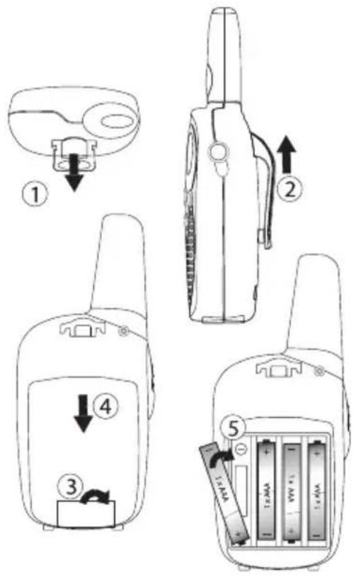 TOPCOM Twintalker 1300 - K OMME I GANG - 1