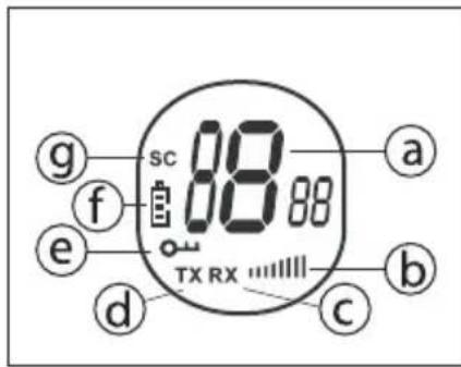 TOPCOM Twintalker 1300 - LCD-DISPLAYINFORMATION - 1