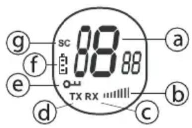 TOPCOM Twintalker 1300 - INFORMATIE LCD-SCHERM - 1