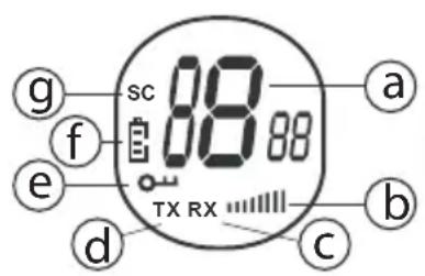 TOPCOM Twintalker 1300 - I NFORMACE NA LCD DISPLEJI - 1