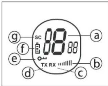 TOPCOM Twintalker 1300 - LCD KIJELZÕ - 1