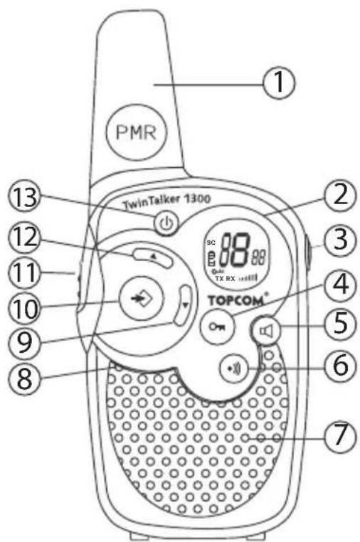 TOPCOM Twintalker 1300 - TLAČIDLÁ - 1