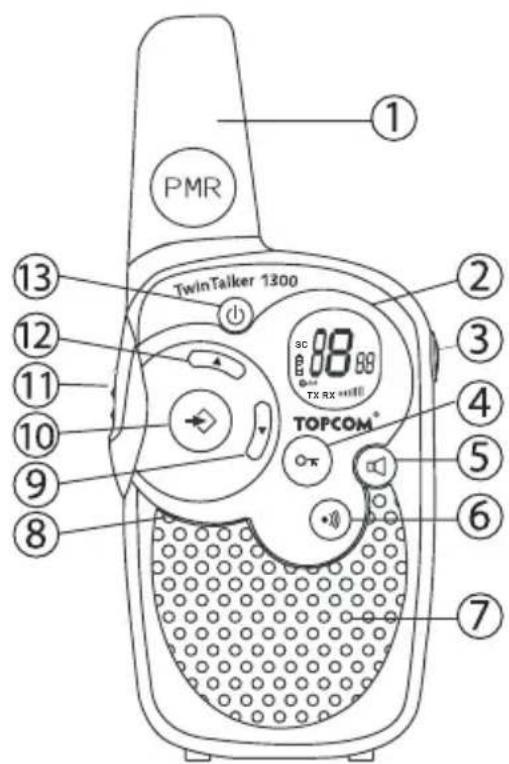 TOPCOM Twintalker 1300 - T A S T E N - 1