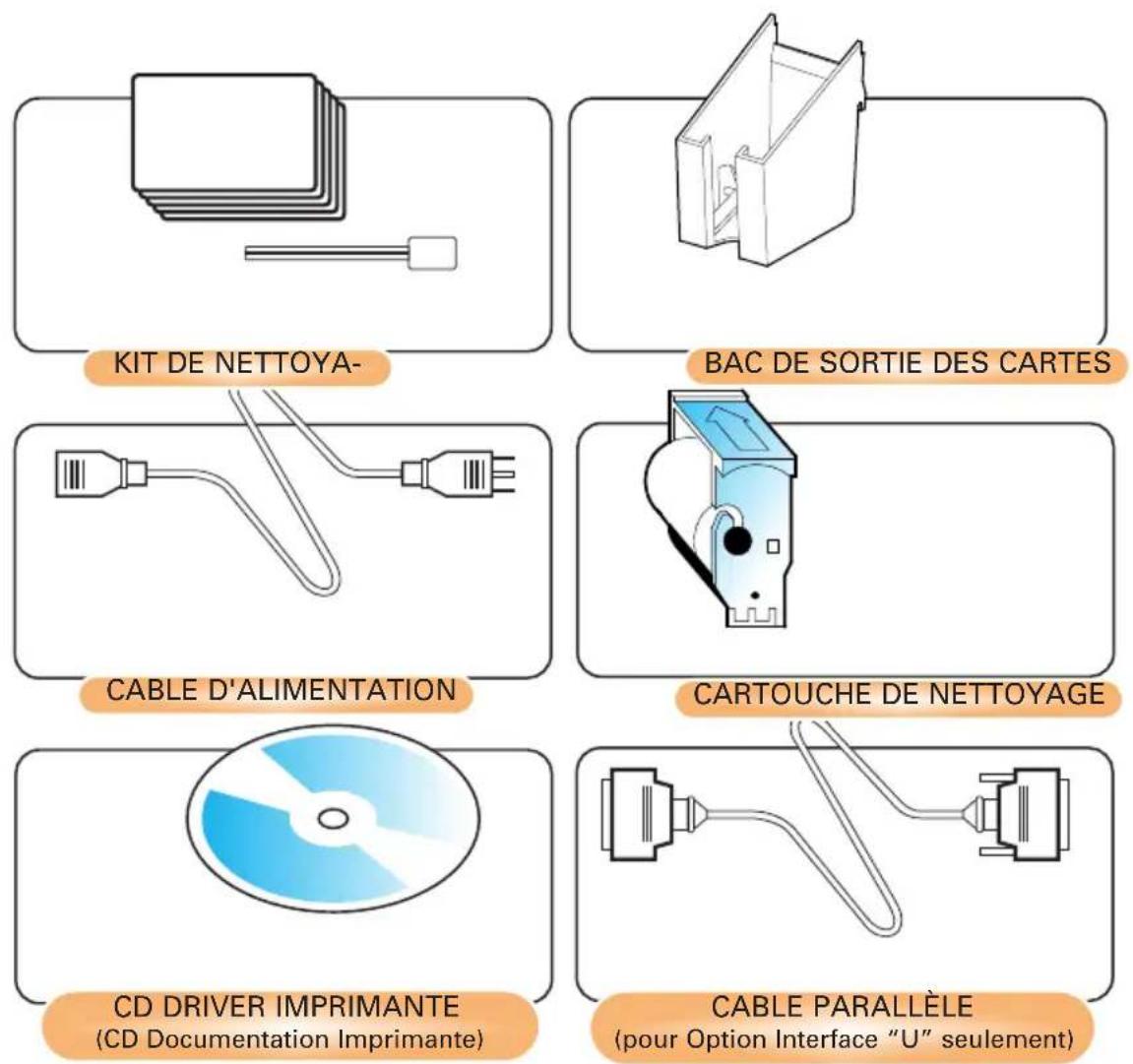 ZEBRA P520i - • 1 Déballage de votre Imprimante à Cartes - 1