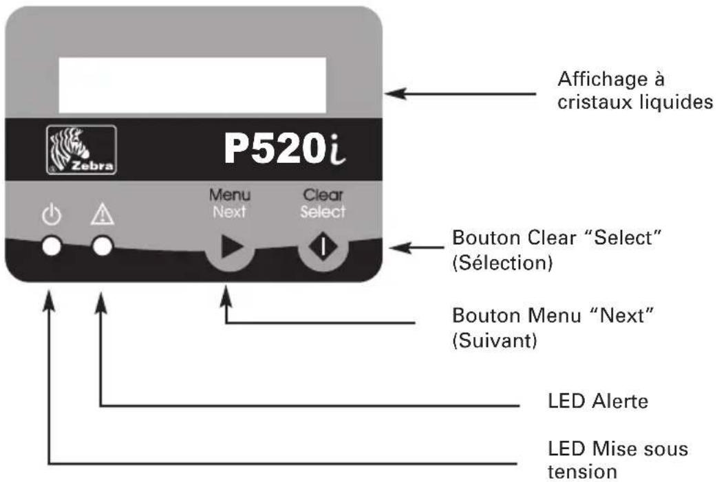 ZEBRA P520i - • 2 Voyants et Commandes - 1