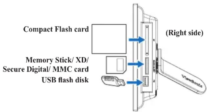 VIEWSONIC DPX702WD - View photos from your memory card or USB flash disk - 1