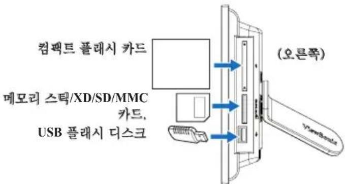 VIEWSONIC DPX702WD - 메모리 카드 또는 USB 플래시 디스크에서 사진 보기 - 1