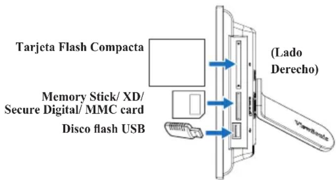 VIEWSONIC DPX702WD - Ver fotos con su tarjeta de memoria o disco flash USB - 1