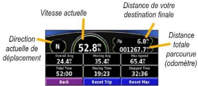 GARMIN StreetPilot 2720 - Ordinateur de voyage - 1