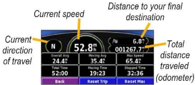 GARMIN StreetPilot 2720 - Trip Computer - 1