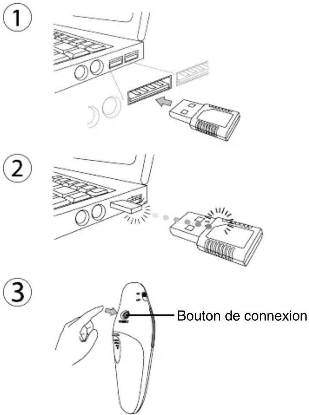TARGUS AMP17CA - Synchronisation de votre présentateur sans fil - 1