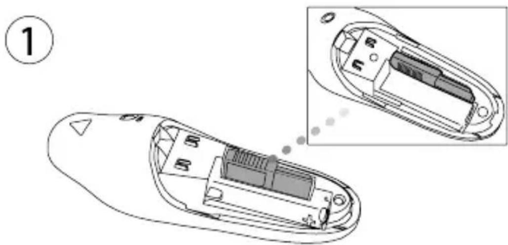 TARGUS AMP17CA - Connexion du récepteur - 1